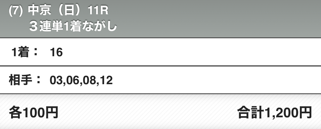 3連単買い目(2)