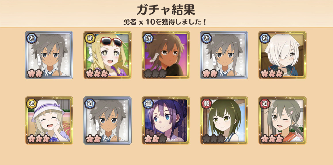 昇段2回目の結果