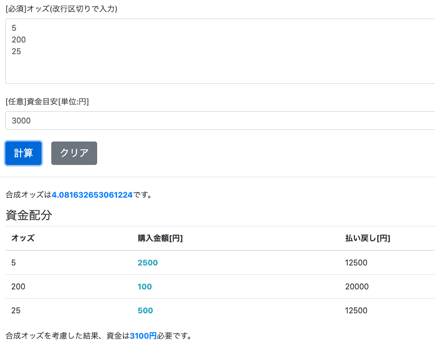 200515_kongo.png 100円の買い目
