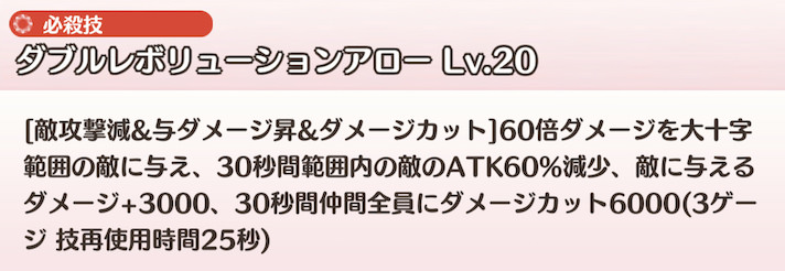 革命パレードの必殺技Lv20