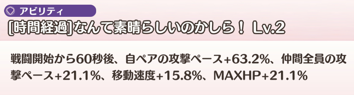 アビリティ