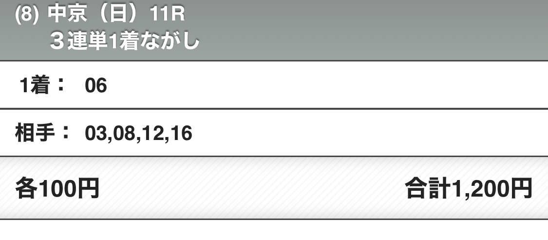 3連単買い目(3)