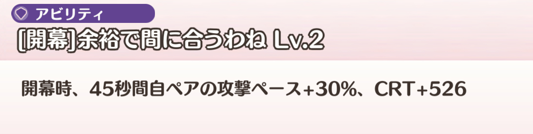 アビリティ(Lv2)