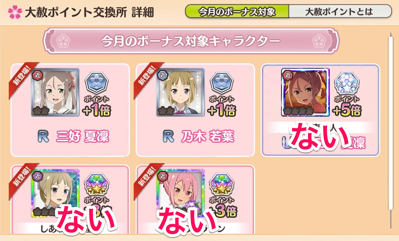 ボーナス対象勇者