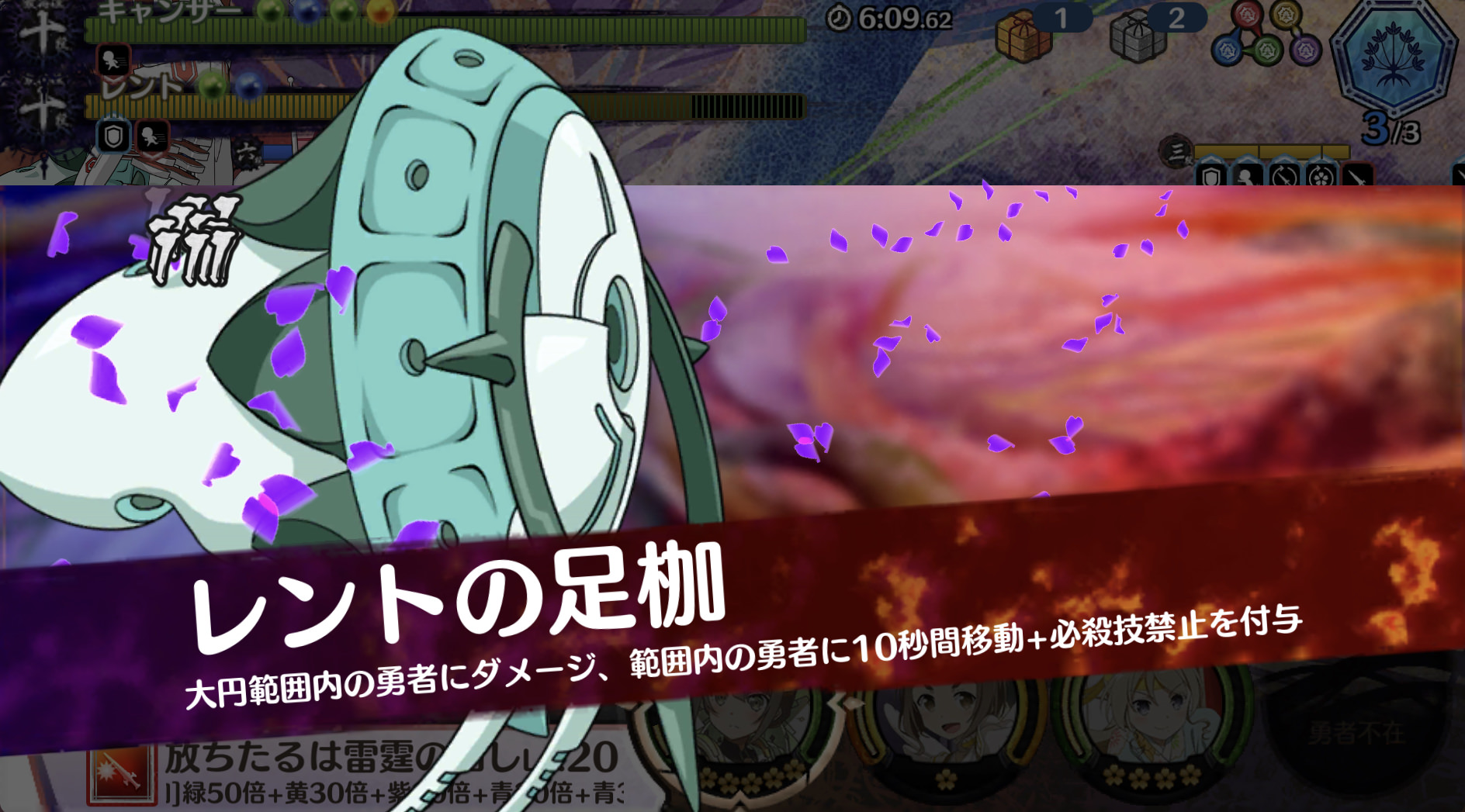 レントの足枷