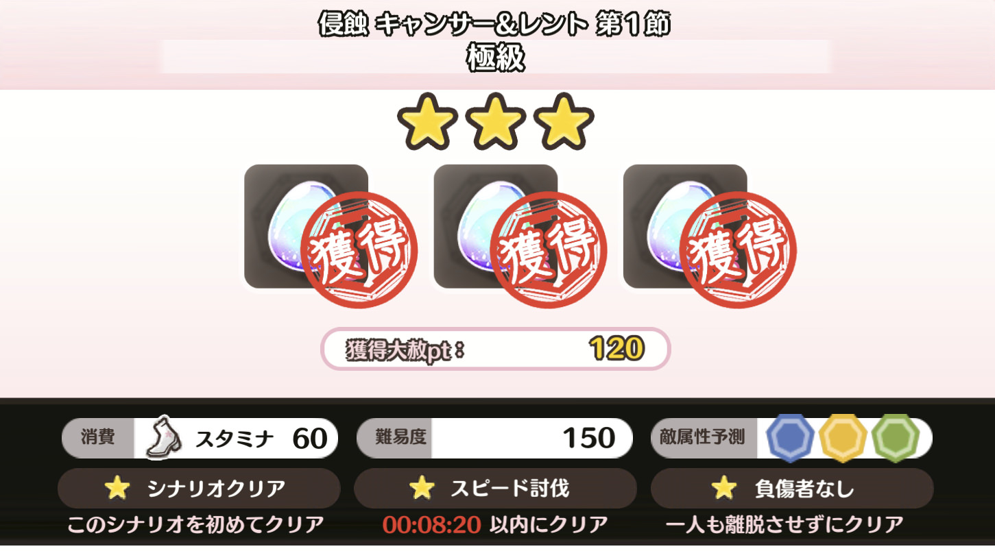 侵蝕イベント