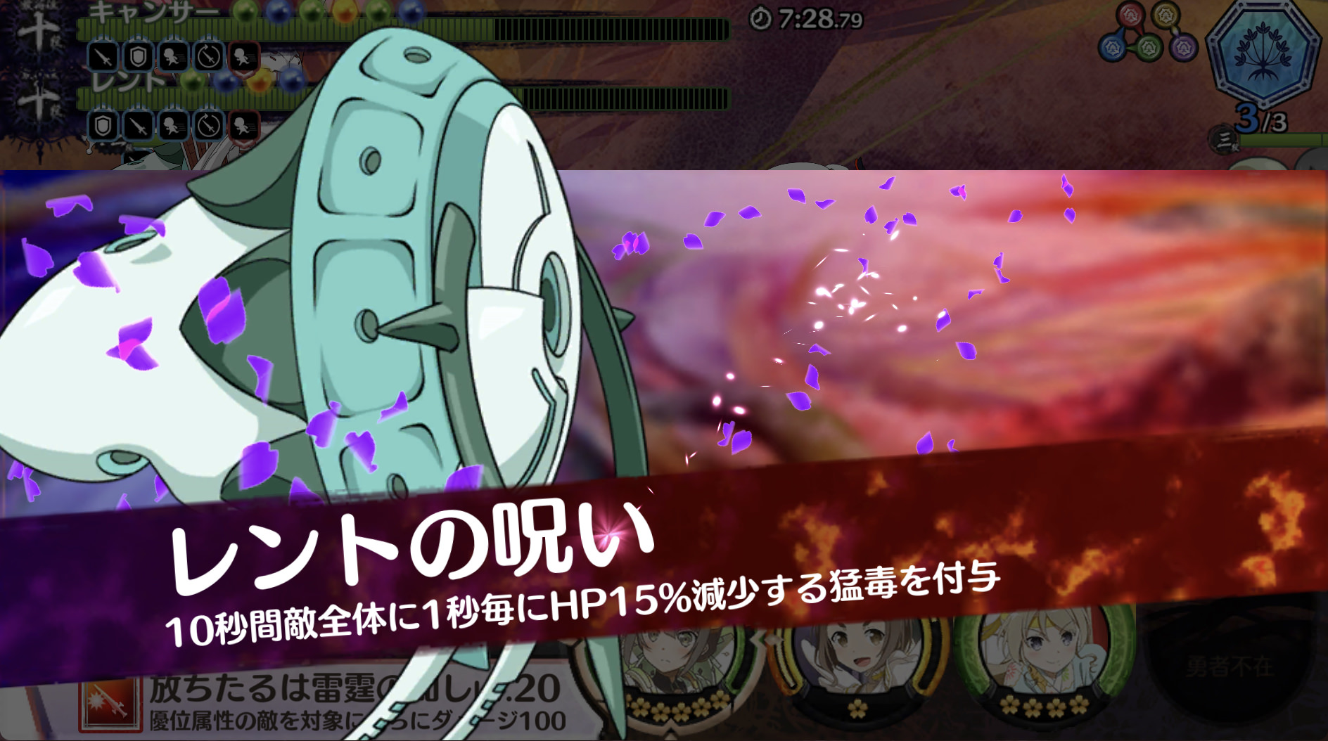 レントの呪い
