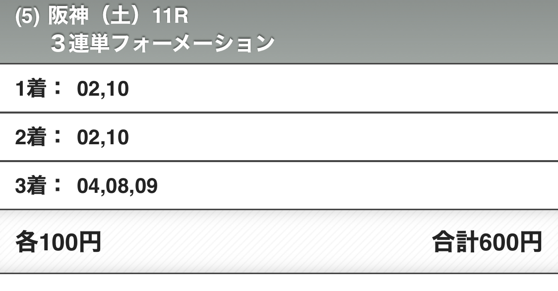 3連単買い目